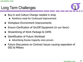 UNCLASSIFIED / FOUO




 Long Term Challenges
          Buy-in and Culture Change needed in shop
                Reinforce need for Continued Improvement
          Workplace Environment Improvements
          Ensure Clarification of On/Off Equipment (in our favor)
          Streamlining of Work Package & CAMS
          Identification of Future Workload
                Advertising Excess Capacity once proven
          Future Discussions on Contract Issues causing separation of
           DS2 & Military




                                                             UNCLASSIFIED / FOUO   85
                                                                                    85
 