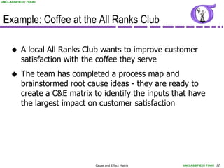 UNCLASSIFIED / FOUO




 Example: Coffee at the All Ranks Club

          A local All Ranks Club wants to improve customer
           satisfaction with the coffee they serve
          The team has completed a process map and
           brainstormed root cause ideas - they are ready to
           create a C&E matrix to identify the inputs that have
           the largest impact on customer satisfaction




                                Cause and Effect Matrix   UNCLASSIFIED / FOUO 12
 