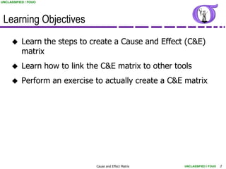 UNCLASSIFIED / FOUO




 Learning Objectives
          Learn the steps to create a Cause and Effect (C&E)
           matrix
          Learn how to link the C&E matrix to other tools
          Perform an exercise to actually create a C&E matrix




                               Cause and Effect Matrix   UNCLASSIFIED / FOUO   3
 