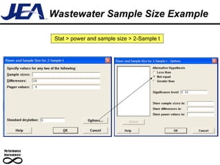 Wastewater Sample Size Example Stat > power and sample size > 2-Sample t 