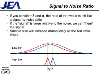 Signal to Noise Ratio If you consider    and   , the ratio of the two is much like a signal-to-noise ratio If the “signal” is large relative to the noise, we can “hear” the signal Sample size will increase dramatically as the    ratio drops Low   High    