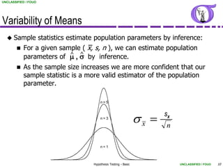 UNCLASSIFIED / FOUO




Variability of Means
   Sample            statistics estimate population parameters by inference:
        
                                 
            For a given sample ( x, s, n ), we can estimate population
                            
            parameters of m  s by inference.
           As the sample size increases we are more confident that our
            sample statistic is a more valid estimator of the population
            parameter.

                                            n=5


                                                                            sx
                                            n=3
                                                                     sx    sx
                                                                             n

                                            n=1



                                        Hypothesis Testing - Basic               UNCLASSIFIED / FOUO   10
 