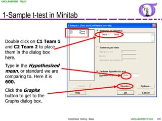 UNCLASSIFIED / FOUO




1-Sample t-test in Minitab


  Double click on C1 Team 1
  and C2 Team 2 to place
  them in the dialog box
  here.
  Type in the Hypothesized
  mean, or standard we are
  comparing to. Here it is
  600.
  Click the Graphs
  button to get to the
  Graphs dialog box.


                              Hypothesis Testing - Basic   UNCLASSIFIED / FOUO   105
 