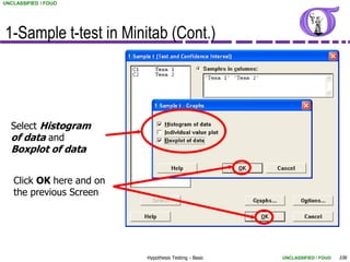 UNCLASSIFIED / FOUO




1-Sample t-test in Minitab (Cont.)




  Select Histogram
  of data and
  Boxplot of data


   Click OK here and on
   the previous Screen




                          Hypothesis Testing - Basic   UNCLASSIFIED / FOUO   106
 