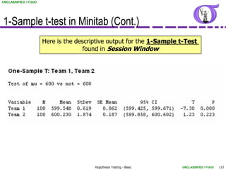 UNCLASSIFIED / FOUO




1-Sample t-test in Minitab (Cont.)
                      Here is the descriptive output for the 1-Sample t-Test
                                    found in Session Window




                                        Hypothesis Testing - Basic    UNCLASSIFIED / FOUO   111
 