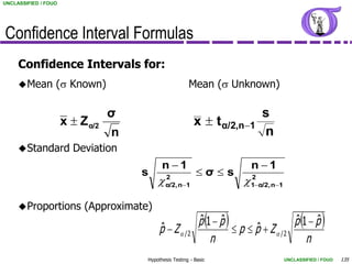 UNCLASSIFIED / FOUO




Confidence Interval Formulas
     Confidence Intervals for:
      Mean       (s Known)                              Mean (s Unknown)

                                  σ                                              s
                      x  Z α/2                             x  t α/2,n1
                                  n                                              n
      Standard         Deviation
                                             n1                             n1
                                      s                     σs
                                            α/2, n1
                                             2
                                                                            1α/2, n1
                                                                             2



      Proportions         (Approximate)
                                                              p 1  p 
                                                              ˆ ˆ                         p 1  p 
                                                                                          ˆ ˆ
                                            ˆ
                                            p  Z  /2                         ˆ
                                                                          p  p  Z  /2
                                                                  n                           n
                                       Hypothesis Testing - Basic                         UNCLASSIFIED / FOUO   135
 