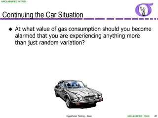UNCLASSIFIED / FOUO




Continuing the Car Situation
         At what value of gas consumption should you become
          alarmed that you are experiencing anything more
          than just random variation?




                            Hypothesis Testing - Basic   UNCLASSIFIED / FOUO   38
 