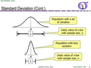 UNCLASSIFIED / FOUO




Standard Deviation (Cont.)

                                                  Population with a lot
                                                      of variation

                      m                                    Likely value of x-bar
                      x                                    with sample size, n


                                                       Population with less
                                                            variation



                      m                                 Likely value of x-bar
                                                        with sample size, n
                      x
                          Hypothesis Testing - Basic                   UNCLASSIFIED / FOUO   46
 