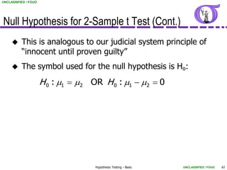 UNCLASSIFIED / FOUO




Null Hypothesis for 2-Sample t Test (Cont.)
         This is analogous to our judicial system principle of
          “innocent until proven guilty”
         The symbol used for the null hypothesis is Ho:
                      H 0 : m1  m2 OR H 0 : m1  m2  0




                                     Hypothesis Testing - Basic   UNCLASSIFIED / FOUO   61
 