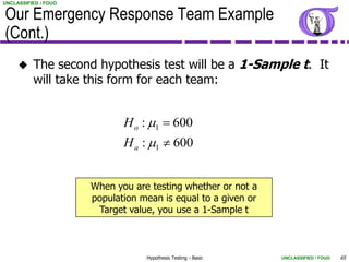 UNCLASSIFIED / FOUO


Our Emergency Response Team Example
(Cont.)
         The second hypothesis test will be a 1-Sample t. It
          will take this form for each team:


                             H o : m1  600
                             H a : m1  600


                      When you are testing whether or not a
                      population mean is equal to a given or
                       Target value, you use a 1-Sample t



                                  Hypothesis Testing - Basic   UNCLASSIFIED / FOUO   65
 
