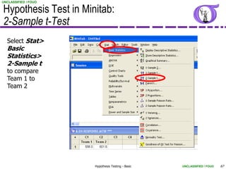 UNCLASSIFIED / FOUO


Hypothesis Test in Minitab:
2-Sample t-Test
  Select Stat>
  Basic
  Statistics>
  2-Sample t
  to compare
  Team 1 to
  Team 2




                      Hypothesis Testing - Basic   UNCLASSIFIED / FOUO   67
 
