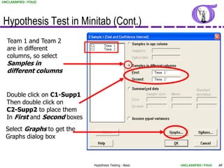 UNCLASSIFIED / FOUO




Hypothesis Test in Minitab (Cont.)
  Team 1 and Team 2
  are in different
  columns, so select
  Samples in
  different columns


  Double click on C1-Supp1
  Then double click on
  C2-Supp2 to place them
  In First and Second boxes
  Select Graphs to get the
  Graphs dialog box



                              Hypothesis Testing - Basic   UNCLASSIFIED / FOUO   68
 