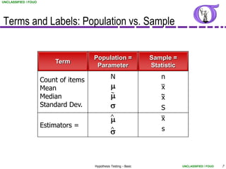 UNCLASSIFIED / FOUO




Terms and Labels: Population vs. Sample


                                       Population =                 Sample =
                          Term
                                        Parameter                   Statistic

                      Count of items              N                    n
                                                  m                    
                                                                       x
                      Mean
                                                  ~                    ~
                      Median                      m                    x
                      Standard Dev.               s                    S
                                                                      
                                                  m                    x
                      Estimators =                
                                                  s                    s




                                       Hypothesis Testing - Basic               UNCLASSIFIED / FOUO   7
 