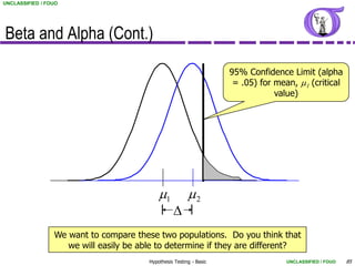 UNCLASSIFIED / FOUO




Beta and Alpha (Cont.)

                                                                     95% Confidence Limit (alpha
                                                                      = .05) for mean, m1 (critical
                                                                                 value)




                                            m1           m2
                                                  D
                 We want to compare these two populations. Do you think that
                    we will easily be able to determine if they are different?
                                        Hypothesis Testing - Basic                  UNCLASSIFIED / FOUO   85
 