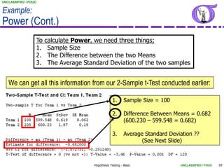 UNCLASSIFIED / FOUO


Example:
Power (Cont.)
                  To   calculate Power, we need three things;
                  1.    Sample Size
                  2.    The Difference between the two Means
                  3.    The Average Standard Deviation of the two samples


   We can get all this information from our 2-Sample t-Test conducted earlier:

                                                     1.      Sample Size = 100

                                                     2.      Difference Between Means = 0.682
                                                             (600.230 – 599.548 = 0.682)

                                                     3.      Average Standard Deviation ??
                                                                    (See Next Slide)



                                        Hypothesis Testing - Basic                UNCLASSIFIED / FOUO   93
 