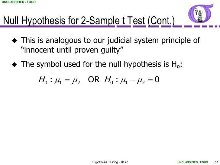 NG BB 33 Hypothesis Testing Basics