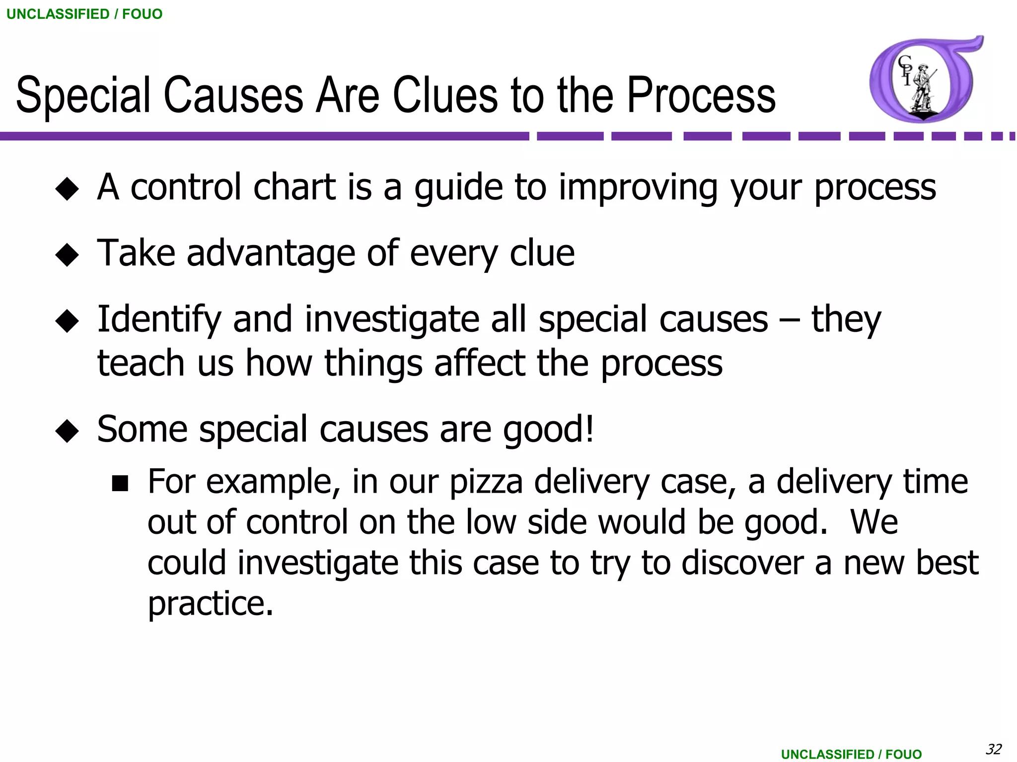UNCLASSIFIED / FOUO




 Special Causes Are Clues to the Process
          A control chart is a guide to improving your process
          Take advantage of every clue
          Identify and investigate all special causes – they
           teach us how things affect the process
          Some special causes are good!
                For example, in our pizza delivery case, a delivery time
                 out of control on the low side would be good. We
                 could investigate this case to try to discover a new best
                 practice.



                                                            UNCLASSIFIED / FOUO   32
 