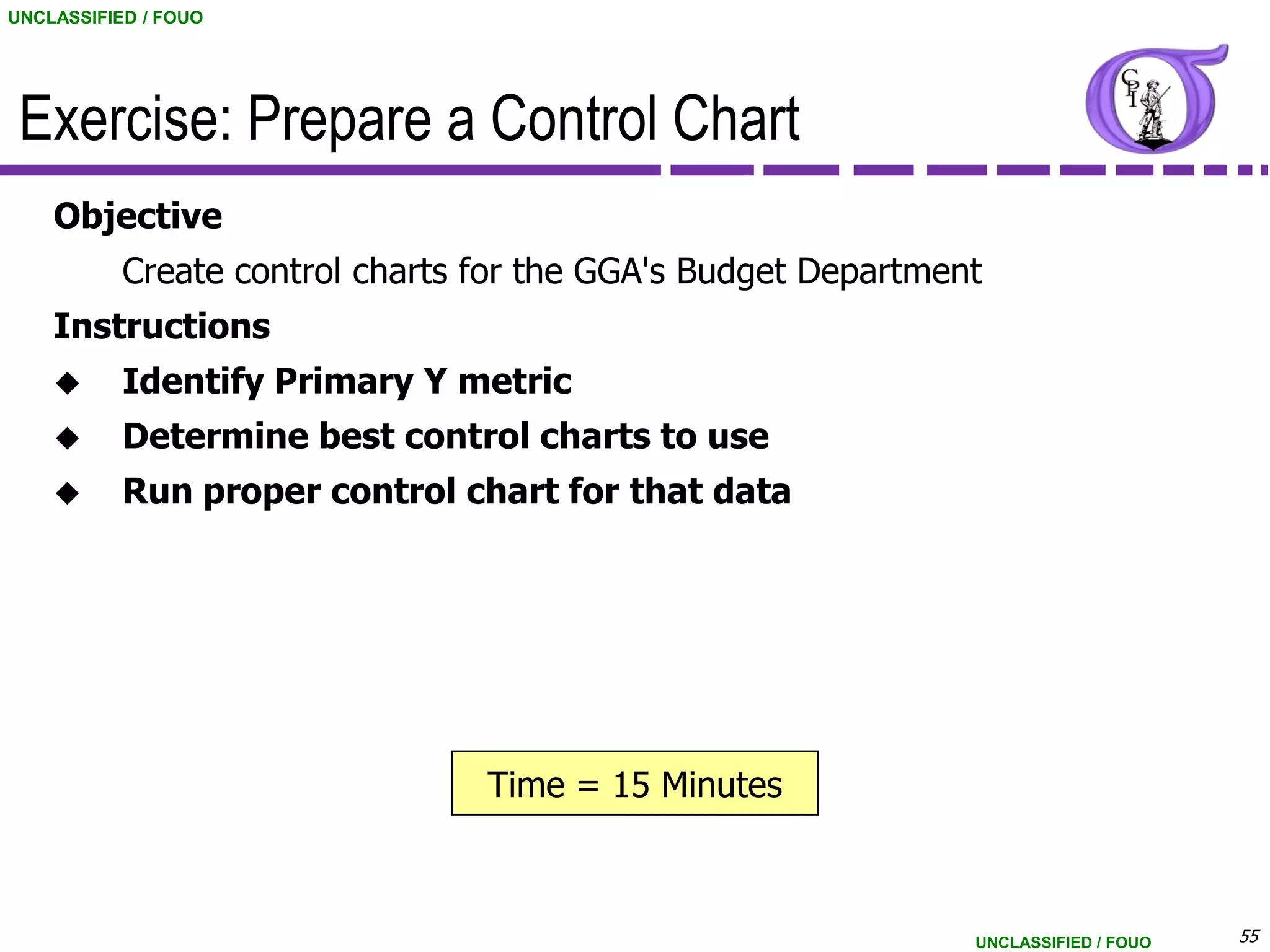 UNCLASSIFIED / FOUO




 Exercise: Prepare a Control Chart
    Objective
           Create control charts for the GGA's Budget Department
    Instructions
          Identify Primary Y metric
          Determine best control charts to use
          Run proper control chart for that data




                                 Time = 15 Minutes



                                                               UNCLASSIFIED / FOUO   55
 