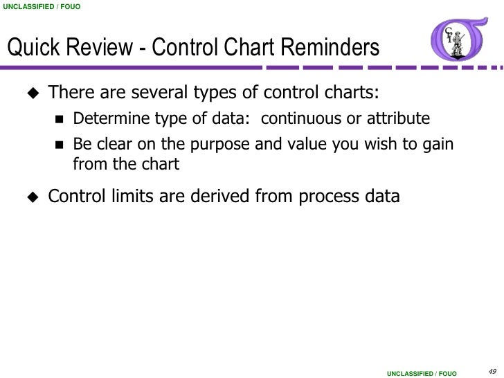 ng bb 26 control charts the purpose of control charts is to