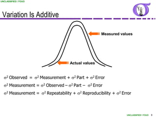 NG BB 23 Measurement System Analysis - Introduction | PDF