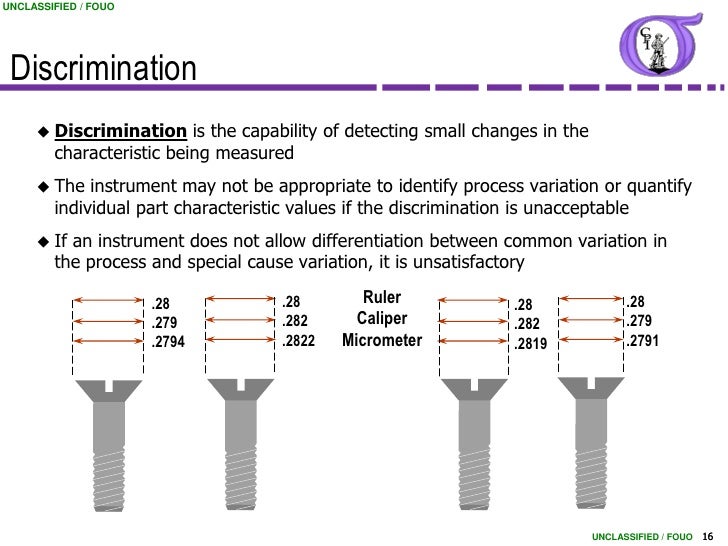 NG BB 23 Measurement System Analysis Introduction