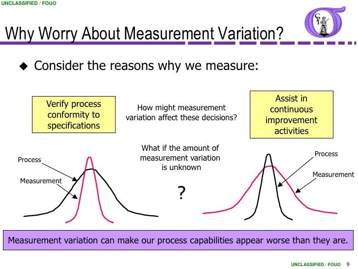 NG BB 23 Measurement System Analysis Introduction