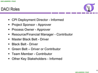 UNCLASSIFIED / FOUO




DACI Roles

          CPI Deployment Director - Informed
          Project Sponsor - Approver
             Process Owner - Approver
             Resource/Financial Manager - Contributor
             Master Black Belt - Driver
             Black Belt - Driver
             Green Belt – Driver or Contributor
             Team Member - Contributor
             Other Key Stakeholders - Informed


                                                                               18
                                                         UNCLASSIFIED / FOUO
 