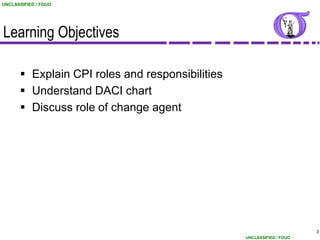 UNCLASSIFIED / FOUO




Learning Objectives

       Explain CPI roles and responsibilities
       Understand DACI chart
       Discuss role of change agent




                                                                       3
                                                 UNCLASSIFIED / FOUO
 