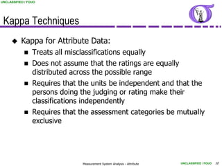 UNCLASSIFIED / FOUO




 Kappa Techniques
          Kappa for Attribute Data:
                Treats all misclassifications equally
                Does not assume that the ratings are equally
                 distributed across the possible range
                Requires that the units be independent and that the
                 persons doing the judging or rating make their
                 classifications independently
                Requires that the assessment categories be mutually
                 exclusive




                               Measurement System Analysis - Attribute   UNCLASSIFIED / FOUO   10
 