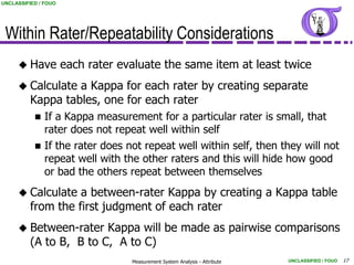 UNCLASSIFIED / FOUO




 Within Rater/Repeatability Considerations
      Have           each rater evaluate the same item at least twice
      Calculate   a Kappa for each rater by creating separate
          Kappa tables, one for each rater
              If a Kappa measurement for a particular rater is small, that
               rater does not repeat well within self
              If the rater does not repeat well within self, then they will not
               repeat well with the other raters and this will hide how good
               or bad the others repeat between themselves
      Calculate    a between-rater Kappa by creating a Kappa table
          from the first judgment of each rater
      Between-rater     Kappa will be made as pairwise comparisons
          (A to B, B to C, A to C)
                                   Measurement System Analysis - Attribute   UNCLASSIFIED / FOUO   17
 