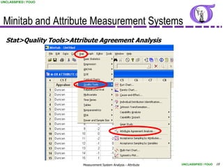 UNCLASSIFIED / FOUO




 Minitab and Attribute Measurement Systems
  Stat>Quality Tools>Attribute Agreement Analysis




                         Measurement System Analysis - Attribute   UNCLASSIFIED / FOUO   19
 