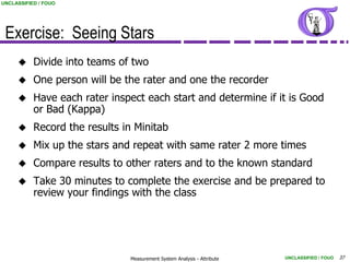 UNCLASSIFIED / FOUO




 Exercise: Seeing Stars
          Divide into teams of two
          One person will be the rater and one the recorder
          Have each rater inspect each start and determine if it is Good
           or Bad (Kappa)
          Record the results in Minitab
          Mix up the stars and repeat with same rater 2 more times
          Compare results to other raters and to the known standard
          Take 30 minutes to complete the exercise and be prepared to
           review your findings with the class




                               Measurement System Analysis - Attribute   UNCLASSIFIED / FOUO   37
 