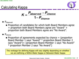 UNCLASSIFIED / FOUO




 Calculating Kappa
                            Pobserved  Pchance
                         K
                                1  Pchance
      Pobserved
         Proportion of candidates for which both Board Members agree
          = proportion both Board Members agree are “Award” +
          proportion both Board Members agree are “No Award”.
      Pchance
         Proportion of agreements expected by chance = (proportion
          Board Member 1 says “Award” * proportion Board Member 2
          says “Award”)+ (proportion Board Member 1 says “No Award”
          * proportion Member 2 says ”No Award”)

         The verbiage for defining Kappa will vary slightly depending on whether
             we are defining a Within-Rater Kappa or Between-Rater Kappa

                                  Measurement System Analysis - Attribute   UNCLASSIFIED / FOUO   54
 