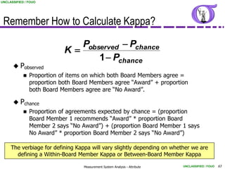 UNCLASSIFIED / FOUO




 Remember How to Calculate Kappa?
                               Pobserved  Pchance
                            K
                                   1  Pchance
       Pobserved
               Proportion of items on which both Board Members agree =
                proportion both Board Members agree “Award” + proportion
                both Board Members agree are “No Award”.

       Pchance
               Proportion of agreements expected by chance = (proportion
                Board Member 1 recommends “Award” * proportion Board
                Member 2 says “No Award”) + (proportion Board Member 1 says
                No Award” * proportion Board Member 2 says “No Award”)

     The verbiage for defining Kappa will vary slightly depending on whether we are
       defining a Within-Board Member Kappa or Between-Board Member Kappa

                                   Measurement System Analysis - Attribute   UNCLASSIFIED / FOUO   63
 