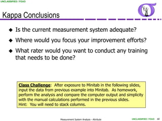 UNCLASSIFIED / FOUO




 Kappa Conclusions
          Is the current measurement system adequate?
          Where would you focus your improvement efforts?
          What rater would you want to conduct any training
           that needs to be done?



             Class Challenge: After exposure to Minitab in the following slides,
             input the data from previous example into Minitab. As homework,
             perform the analysis and compare the computer output and simplicity
             with the manual calculations performed in the previous slides.
             Hint: You will need to stack columns.


                                   Measurement System Analysis - Attribute   UNCLASSIFIED / FOUO   66
 