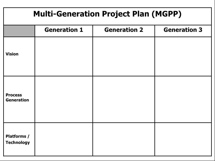 Nice Multi Generational Project Plan Template #1: ... 10. UNCLASSIFIED / FOUO Multi-Generation Project Plan ... Nice Multi Generational Project Plan Template #1: ... 10. UNCLASSIFIED / FOUO Multi-Generation Project Plan ...