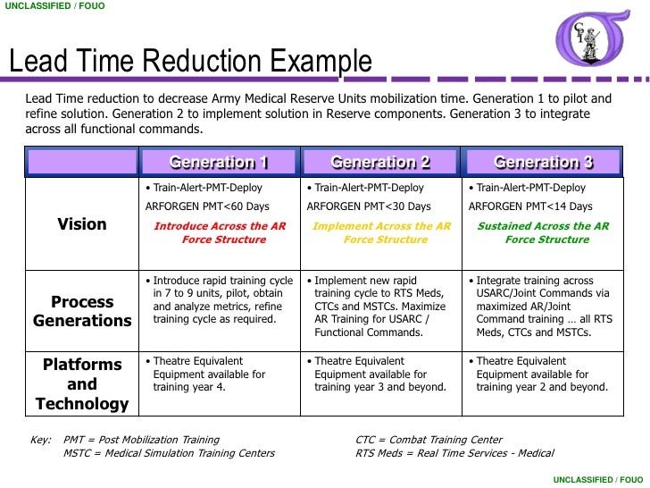 erp implementation phase thesis erp implementation phase thesis