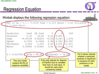 UNCLASSIFIED / FOUO




   Regression Equation
  Minitab displays the following regression equation:
       Amt of Ag = 5.7 - 0.0156 Temp + 0.239 Speed + 0.44 Thickness
       + 0.0449 Water


       Predictor            Coef     SE Coef          T                 P      VIF
       Constant             5.72       10.83       0.53             0.607
       Temp             -0.01558     0.02616      -0.60             0.563    1.276
       Speed              0.2393      0.2644       0.90             0.383   10.997
       Thickness           0.443       1.033       0.43             0.675   11.671
       Water             0.04495     0.01481       3.04             0.010    1.731


       S = 0.412748            R-Sq = 80.9%       R-Sq(adj) = 74.5%                  The P-values indicate
                                                                                      whether a particular
                                                                                     predictor is significant
               This new model            R-Sq (adj) adjusts for degrees               in presence of other
              explains 80.9% of           of freedom due to variables                   predictors in the
             response variability          that have no real value. It                       model
                                              should be used when
                                               comparing models
                                              Multiple Regression                         UNCLASSIFIED / FOUO 19
 