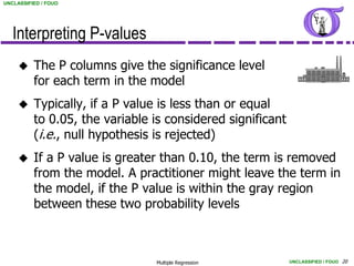 UNCLASSIFIED / FOUO




   Interpreting P-values
         The P columns give the significance level
          for each term in the model
         Typically, if a P value is less than or equal
          to 0.05, the variable is considered significant
          (i.e., null hypothesis is rejected)
         If a P value is greater than 0.10, the term is removed
          from the model. A practitioner might leave the term in
          the model, if the P value is within the gray region
          between these two probability levels



                                Multiple Regression         UNCLASSIFIED / FOUO 20
 