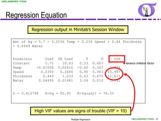 UNCLASSIFIED / FOUO




   Regression Equation
                      Regression output in Minitab’s Session Window

        Amt of Ag = 5.7 - 0.0156 Temp + 0.239 Speed + 0.44 Thickness
        + 0.0449 Water


        Predictor           Coef   SE Coef           T               P      VIF
        Constant            5.72     10.83        0.53           0.607            Variance   Inflation Factor
        Temp            -0.01558   0.02616       -0.60           0.563    1.276
        Speed             0.2393    0.2644        0.90           0.383   10.997
        Thickness          0.443     1.033        0.43           0.675   11.671
        Water            0.04495   0.01481        3.04           0.010    1.731


        S = 0.412748        R-Sq = 80.9%         R-Sq(adj) = 74.5%




                       High VIF values are signs of trouble (VIF > 10)
                                           Multiple Regression                          UNCLASSIFIED / FOUO 21
 