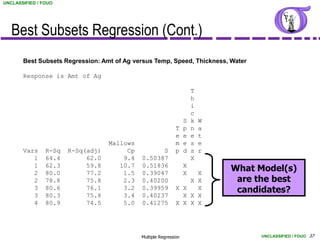 UNCLASSIFIED / FOUO




   Best Subsets Regression (Cont.)
       Best Subsets Regression: Amt of Ag versus Temp, Speed, Thickness, Water

       Response is Amt of Ag

                                                                       T
                                                                       h
                                                                       i
                                                                       c
                                                                   S   k   W
                                                              T    p   n   a
                                                              e    e   e   t
                                   Mallows                    m    e   s   e
       Vars     R-Sq   R-Sq(adj)        Cp         S          p    d   s   r
          1     64.4        62.0       9.4   0.50387                   X
          1     62.3        59.8      10.7   0.51836               X
          2     80.0        77.2       1.5   0.39047               XX
                                                                               What Model(s)
          2     78.8        75.8       2.3   0.40200              X X           are the best
          3     80.6        76.1       3.2   0.39959          X X   X           candidates?
          3     80.3        75.8       3.4   0.40237            X X X
          4     80.9        74.5       5.0   0.41275          X X X X




                                             Multiple Regression                     UNCLASSIFIED / FOUO 37
 