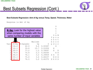 UNCLASSIFIED / FOUO




   Best Subsets Regression (Cont.)
       Best Subsets Regression: Amt of Ag versus Temp, Speed, Thickness, Water

       Response is Amt of Ag

                                                                       T
                                                                       h
       R-Sq: Look for the highest value                                i
       when comparing models with the                                  c
                                                                   S   k   W
       same number of input variables
                                                              T    p   n   a
                                                              e    e   e   t
                                   Mallows                    m    e   s   e
       Vars     R-Sq   R-Sq(adj)        Cp         S          p    d   s   r
          1     64.4        62.0       9.4   0.50387                   X
          1     62.3        59.8      10.7   0.51836               X
          2     80.0        77.2       1.5   0.39047               XX
          2     78.8        75.8       2.3   0.40200              X X
          3     80.6        76.1       3.2   0.39959          X X   X
          3     80.3        75.8       3.4   0.40237            X X X
          4     80.9        74.5       5.0   0.41275          X X X X




                                             Multiple Regression                 UNCLASSIFIED / FOUO 38
 