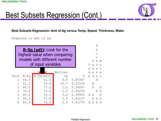UNCLASSIFIED / FOUO




   Best Subsets Regression (Cont.)
       Best Subsets Regression: Amt of Ag versus Temp, Speed, Thickness, Water

       Response is Amt of Ag

                                                                       T
               R-Sq (adj): Look for the                                h
                                                                       i
            highest value when comparing                               c
            models with different number                           S   k   W
                  of input variables                          T    p   n   a
                                                              e    e   e   t
                                   Mallows                    m    e   s   e
       Vars     R-Sq   R-Sq(adj)        Cp         S          p    d   s   r
          1     64.4        62.0       9.4   0.50387                   X
          1     62.3        59.8      10.7   0.51836               X
          2     80.0        77.2       1.5   0.39047               XX
          2     78.8        75.8       2.3   0.40200              X X
          3     80.6        76.1       3.2   0.39959          X X   X
          3     80.3        75.8       3.4   0.40237            X X X
          4     80.9        74.5       5.0   0.41275          X X X X




                                             Multiple Regression                 UNCLASSIFIED / FOUO 39
 
