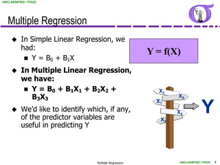 UNCLASSIFIED / FOUO




   Multiple Regression
         In Simple Linear Regression, we
          had:
                                                         Y = f(X)
            Y = B0 + B1X

         In Multiple Linear Regression,
          we have:
            Y = B0 + B1X1 + B2X2 +                        X3
             B3X3                                          X1
                                                                 X5

         We’d like to identify which, if any,
          of the predictor variables are                    X2
                                                                 X4           Y
          useful in predicting Y



                                   Multiple Regression           UNCLASSIFIED / FOUO   4
 