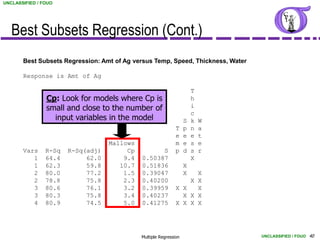 UNCLASSIFIED / FOUO




   Best Subsets Regression (Cont.)
       Best Subsets Regression: Amt of Ag versus Temp, Speed, Thickness, Water

       Response is Amt of Ag

                                                                       T
                Cp: Look for models where Cp is                        h
                small and close to the number of                       i
                                                                       c
                  input variables in the model                     S   k   W
                                                              T    p   n   a
                                                              e    e   e   t
                                   Mallows                    m    e   s   e
       Vars     R-Sq   R-Sq(adj)        Cp         S          p    d   s   r
          1     64.4        62.0       9.4   0.50387                   X
          1     62.3        59.8      10.7   0.51836               X
          2     80.0        77.2       1.5   0.39047               XX
          2     78.8        75.8       2.3   0.40200              X X
          3     80.6        76.1       3.2   0.39959          X X   X
          3     80.3        75.8       3.4   0.40237            X X X
          4     80.9        74.5       5.0   0.41275          X X X X




                                             Multiple Regression                 UNCLASSIFIED / FOUO 40
 