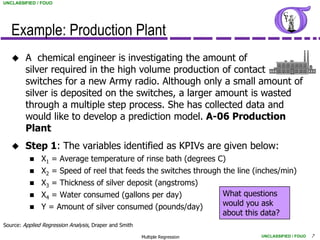 UNCLASSIFIED / FOUO




   Example: Production Plant
        A chemical engineer is investigating the amount of
         silver required in the high volume production of contact
         switches for a new Army radio. Although only a small amount of
         silver is deposited on the switches, a larger amount is wasted
         through a multiple step process. She has collected data and
         would like to develop a prediction model. A-06 Production
         Plant
        Step 1: The variables identified as KPIVs are given below:
           X1 = Average temperature of rinse bath (degrees C)
           X2 = Speed of reel that feeds the switches through the line (inches/min)
              X3 = Thickness of silver deposit (angstroms)
           X4 = Water consumed (gallons per day)                             What questions
           Y = Amount of silver consumed (pounds/day)
                                                                              would you ask
                                                                              about this data?
Source: Applied Regression Analysis, Draper and Smith

                                                        Multiple Regression             UNCLASSIFIED / FOUO   7
 