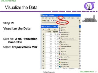 UNCLASSIFIED / FOUO




     Visualize the Data!


   Step 2:
   Visualize the Data


   Data file: A-06 Production
      Plant.mtw
   Select Graph>Matrix Plot




                                Multiple Regression   UNCLASSIFIED / FOUO   8
 