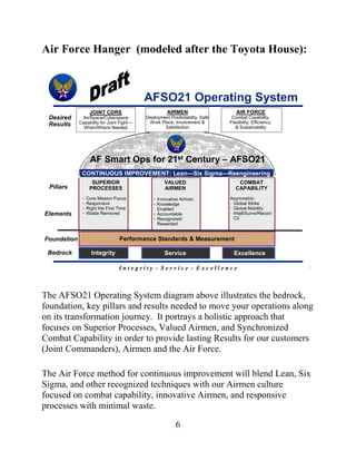 Afso21 AFSO21 RIE | PDF