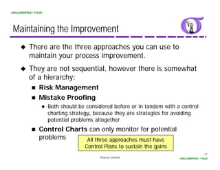 UNCLASSIFIED / FOUO




 Maintaining the Improvement
          There are the three approaches you can use to
          maintain your process improvement.
            i t i               i          t
          They are not sequential, however there is somewhat
          of a h
           f hierarchy:
                    h
                 Risk Management
                 Mistake P
                 Mi t k Proofing
                            fi
                      Both should be considered before or in tandem with a control
                      charting strategy, because they are strategies for avoiding
                      potential problems altogether
                 Control Charts can only monitor for potential
                 problems      All th ee app oaches must have
                                   three approaches m st ha e
                                    Control Plans to sustain the gains
                                                                                          11
                                           Process Control                UNCLASSIFIED / FOUO
 