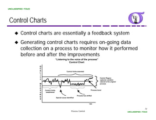 UNCLASSIFIED / FOUO




 Control Charts
          Control charts are essentially a feedback system
          Generating control charts requires on-going data
          collection on a process to monitor how it performed
          before and after the improvements
          b f       d f     h




                                                                         13
                                Process Control          UNCLASSIFIED / FOUO
 